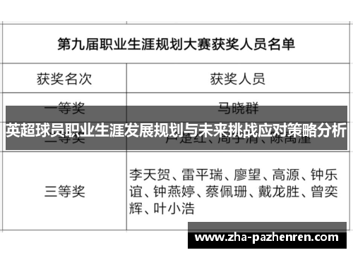 英超球员职业生涯发展规划与未来挑战应对策略分析 英超球员职业生涯发展规划与未来挑战应对策略分析