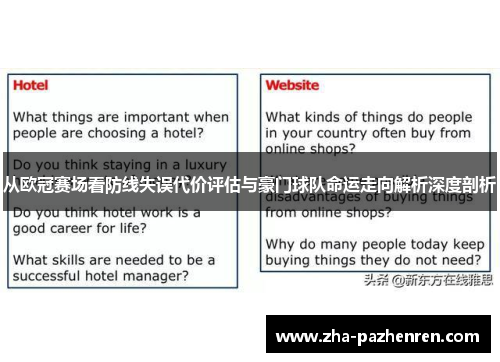 从欧冠赛场看防线失误代价评估与豪门球队命运走向解析深度剖析