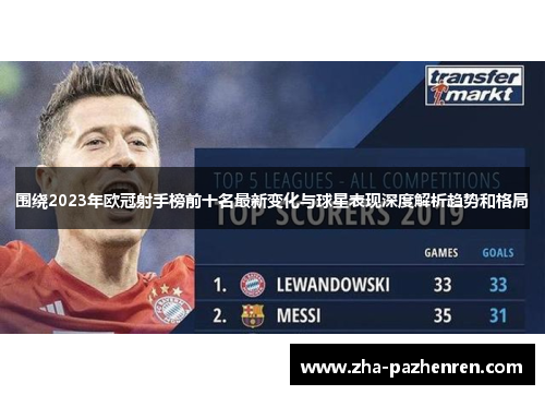 围绕2023年欧冠射手榜前十名最新变化与球星表现深度解析趋势和格局