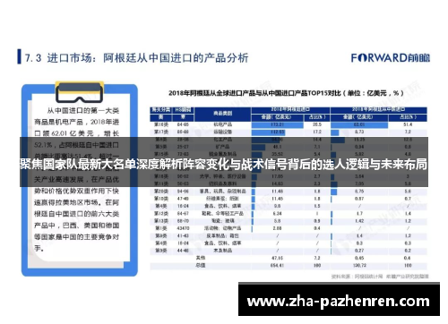 聚焦国家队最新大名单深度解析阵容变化与战术信号背后的选人逻辑与未来布局 聚焦国家队最新大名单深度解析阵容变化与战术信号背后的选人逻辑与未来布局