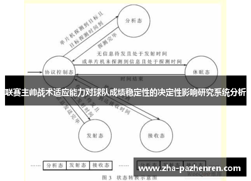 联赛主帅战术适应能力对球队成绩稳定性的决定性影响研究系统分析